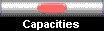 Capacities