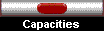Capacities